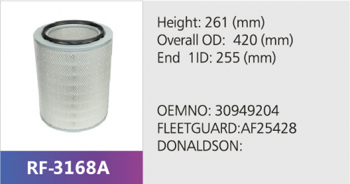 Фильтр воздушный RF-3168AB (1/)