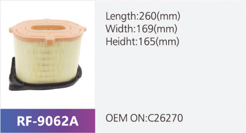 Фильтр воздушный RF-9062AB (1/)