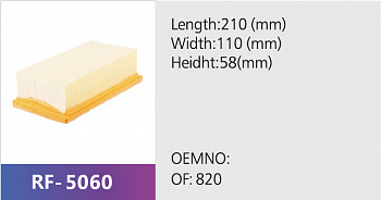 Фильтр салона RF-5060 (1/)